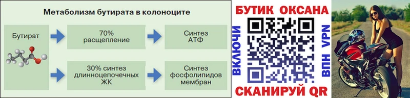 Бутират оксибутират  Зуевка 